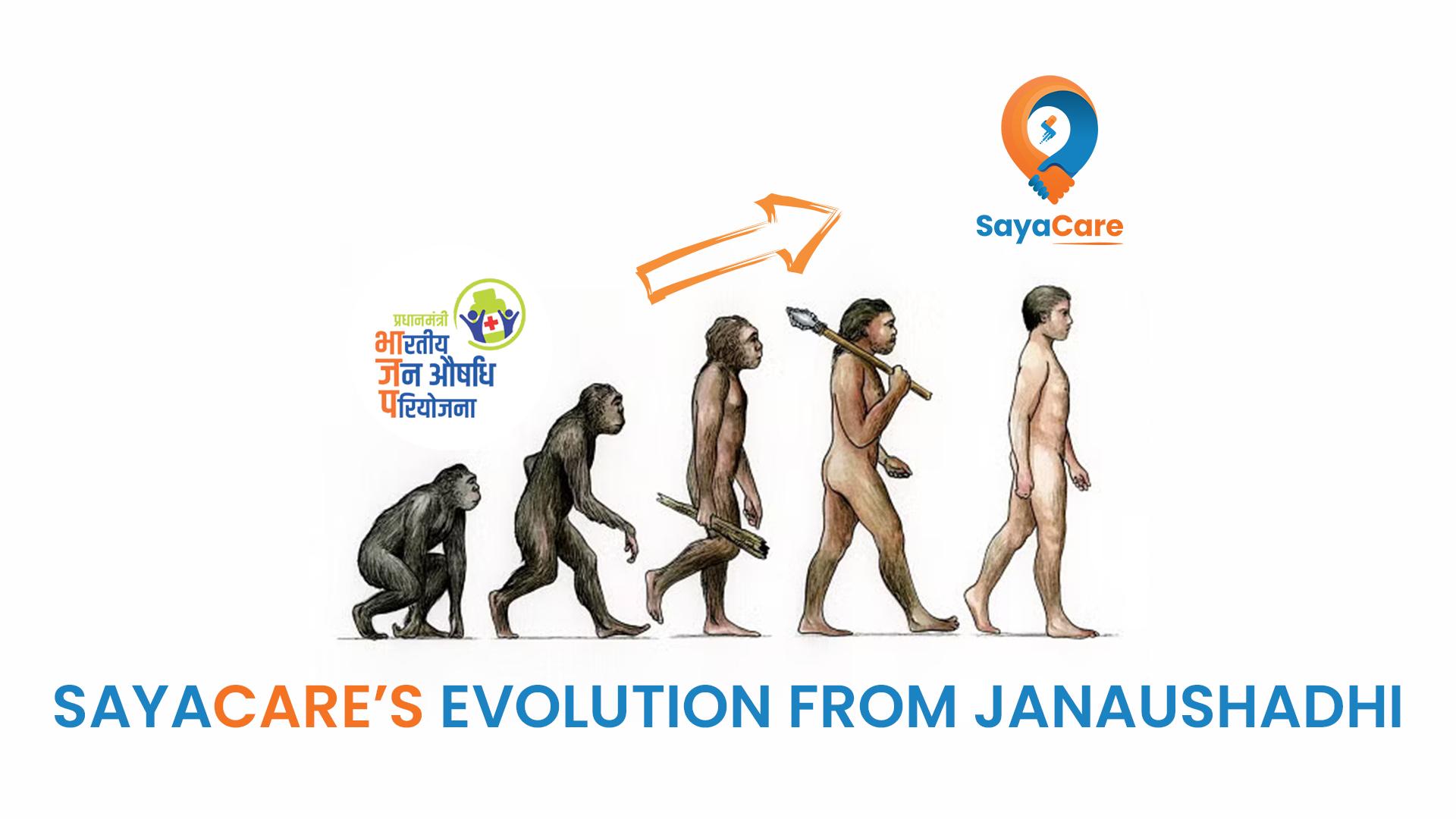 sayacare-pm-jan-aushadhi-natural-evolution