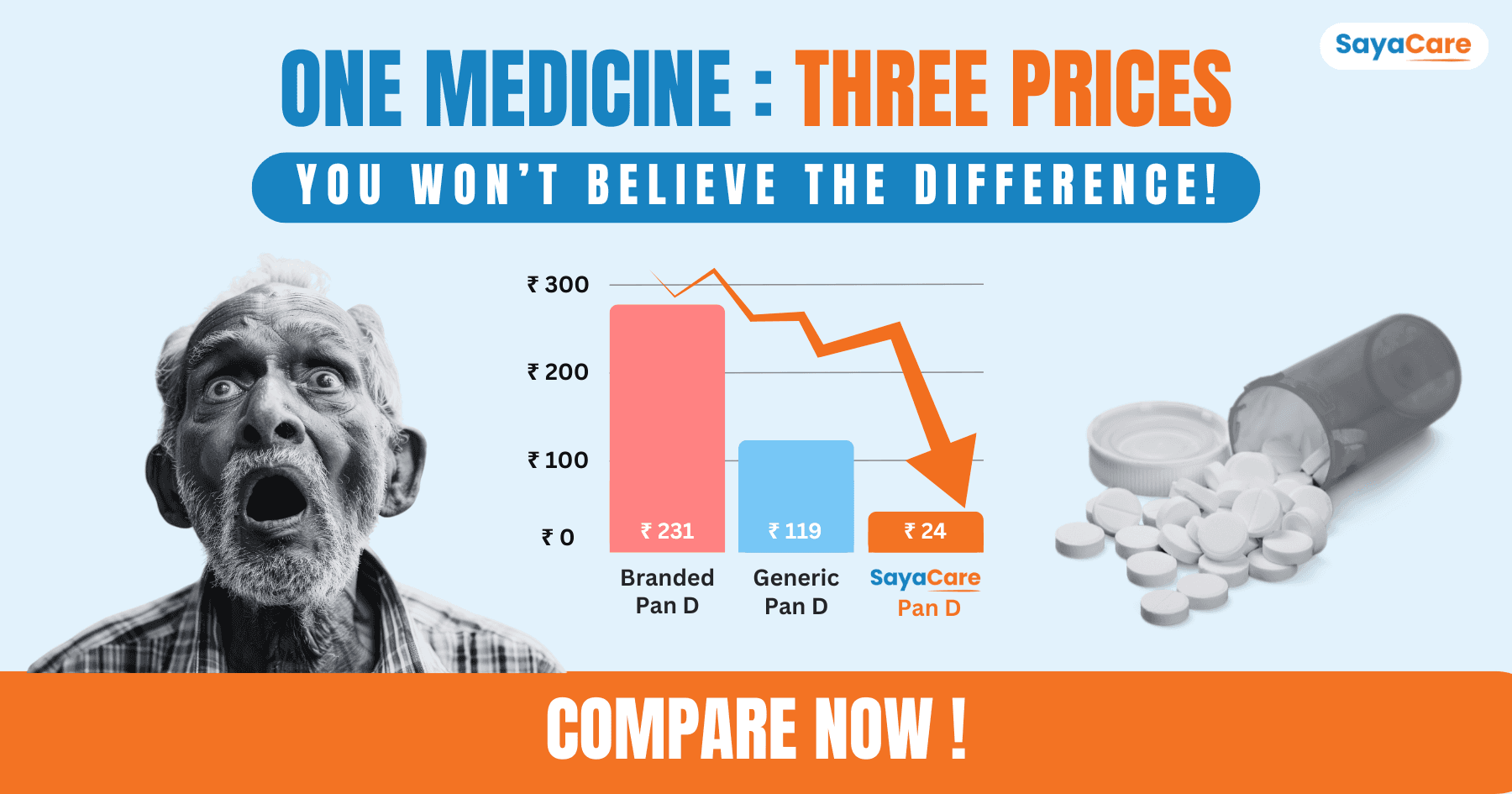 understanding-the-cost-difference-of-branded-generic-medicines