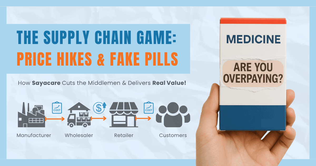 the-supply-chain-a-game-of-pricing-and-fake-medicines