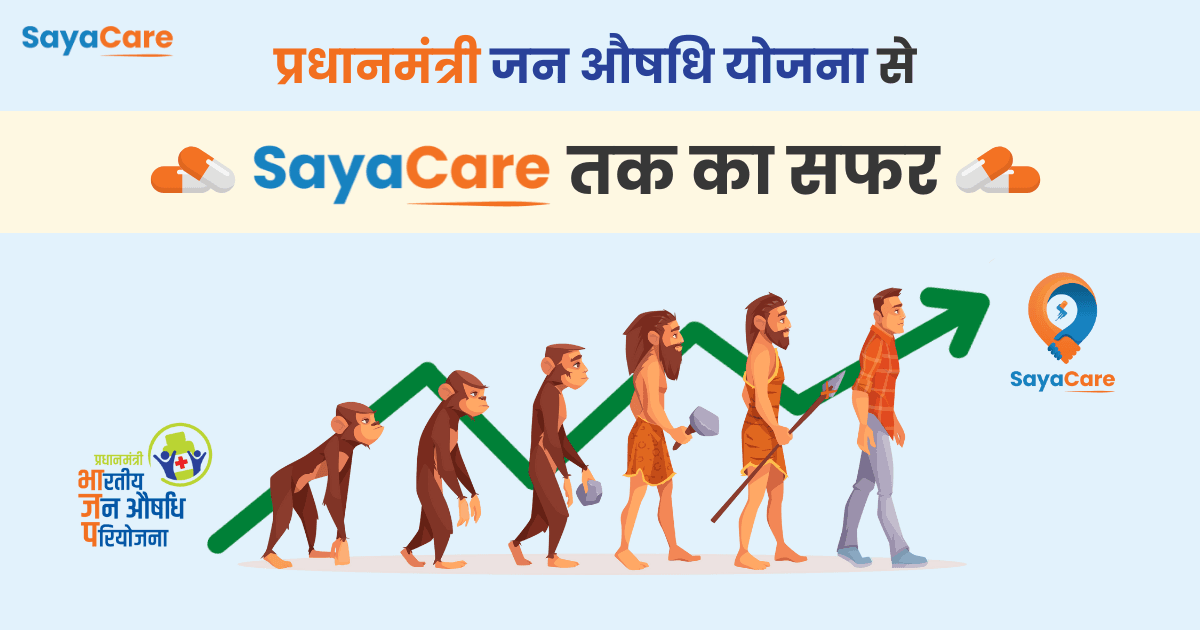 sayacare-pm-jan-aushadhi-yojana